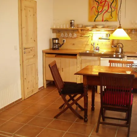 Hofboddenblick Apartment Kuckenshagen