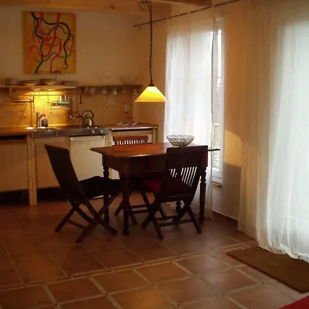 Hofboddenblick Apartment Kuckenshagen